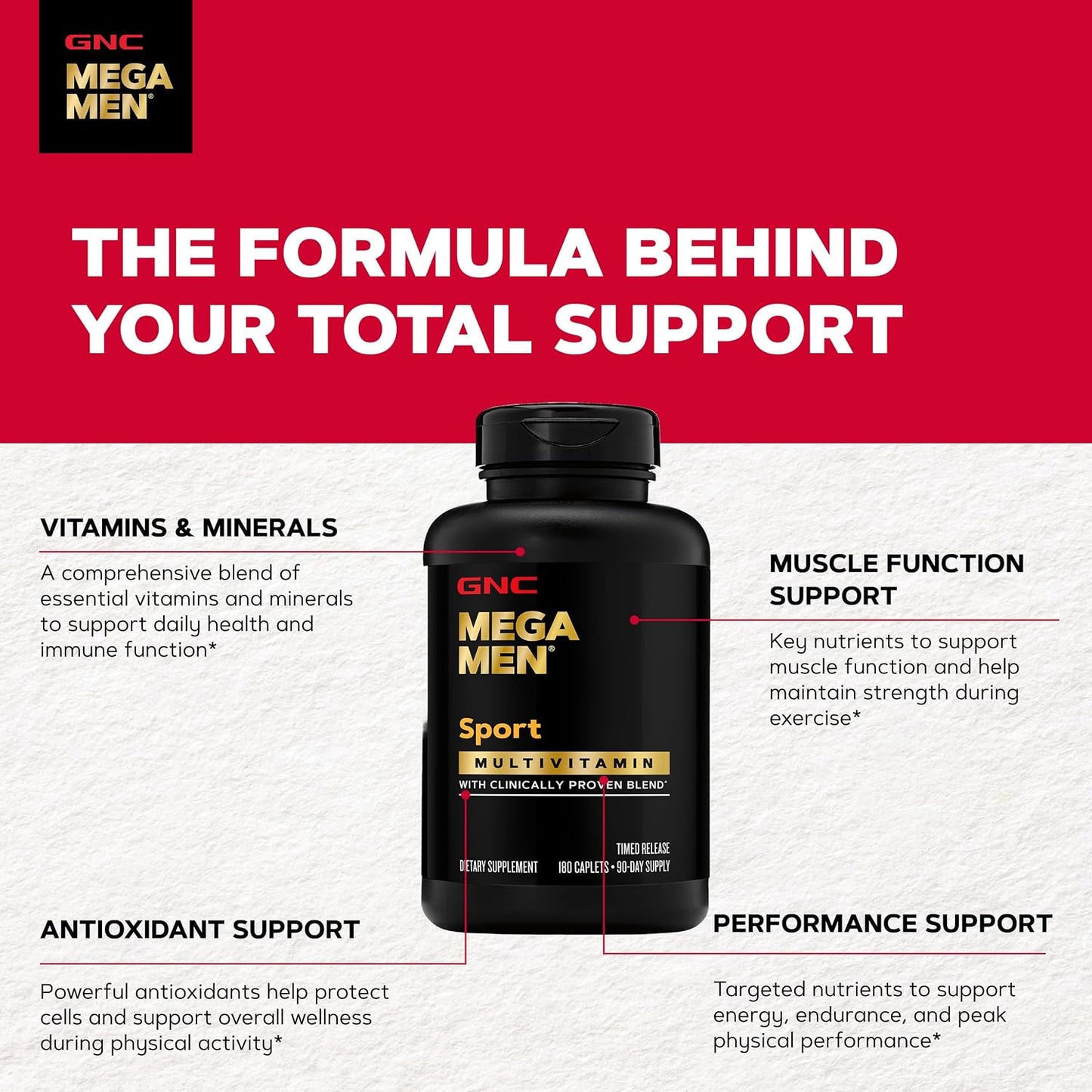 GNC Mega Men Sport Multivitamin for Men | Performance, Muscle Function, and General Health | 180 Count