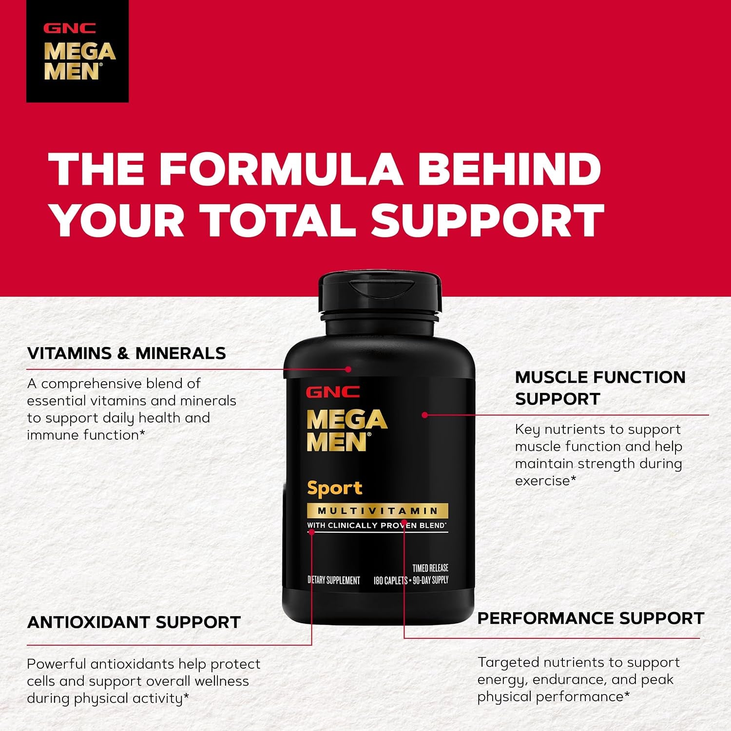 GNC Mega Men Sport Multivitamin for Men | Performance, Muscle Function, and General Health | 180 Count