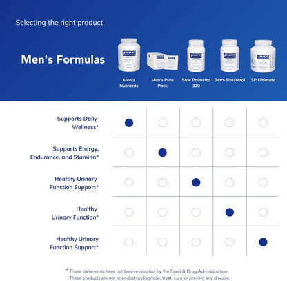 Men'S Nutrients - Multivitamin Mineral Supplement to Support Energy, Endurance & Stamina in Men over 40* - Vitamin D & Vitamin C - Gluten-Free & Non-Gmo - 360 Capsules