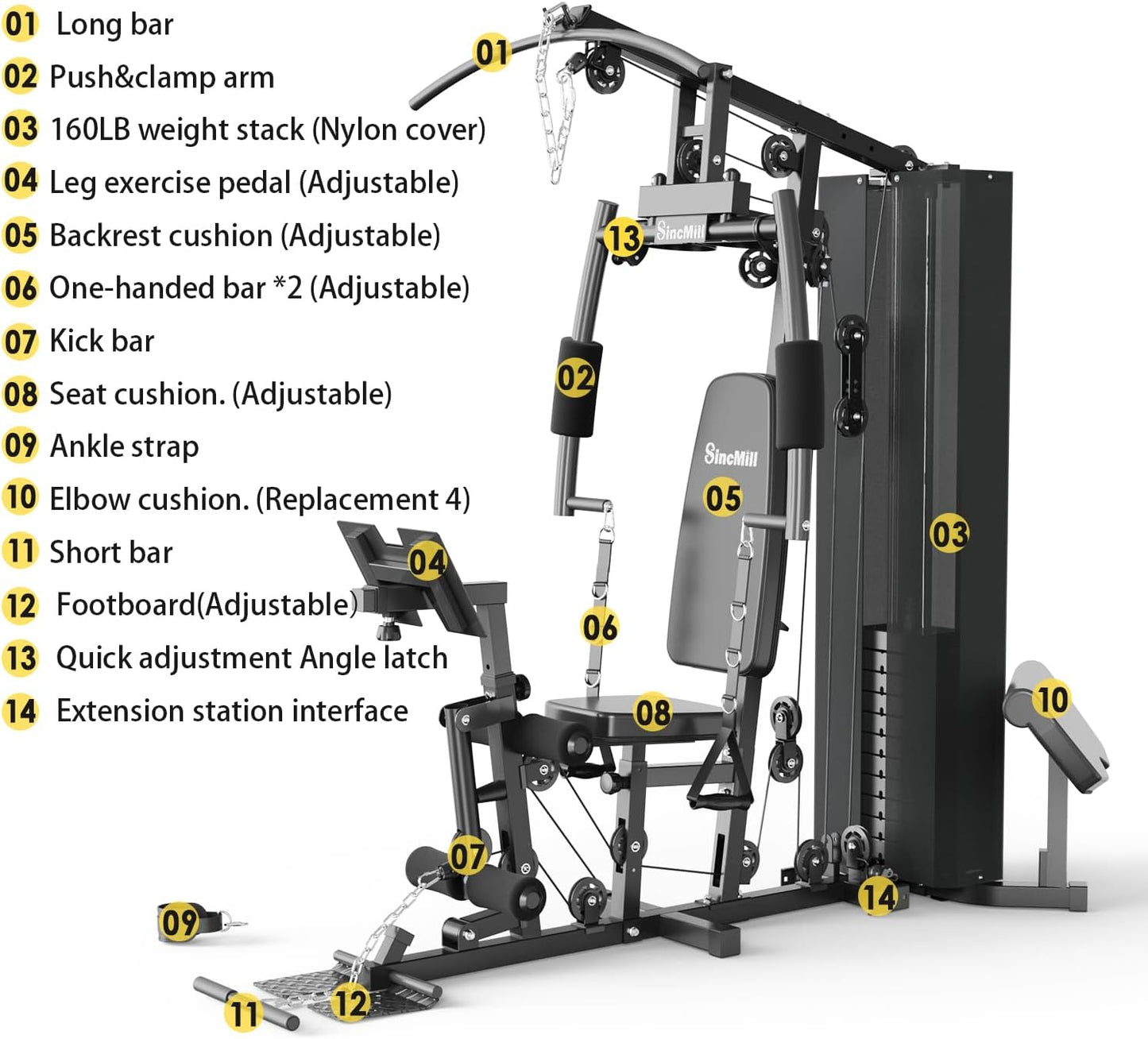 Sincmill Home Gym Multifunctional Full Body Workout Equipment for Home Exercise Fitness