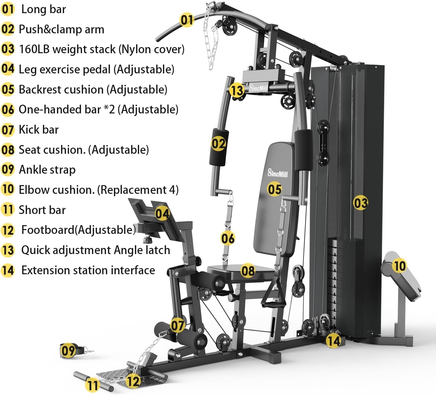 Sincmill Home Gym Multifunctional Full Body Workout Equipment for Home Exercise Fitness