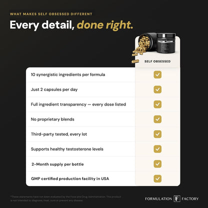 Self Obsessed 10-In-1 Natural Testosterone Booster for Men, Testosterone Supplement for Men with Shilajit, Tongkat Ali, Fadogia Agrestis, 120 Capsules, 2 Month Supply
