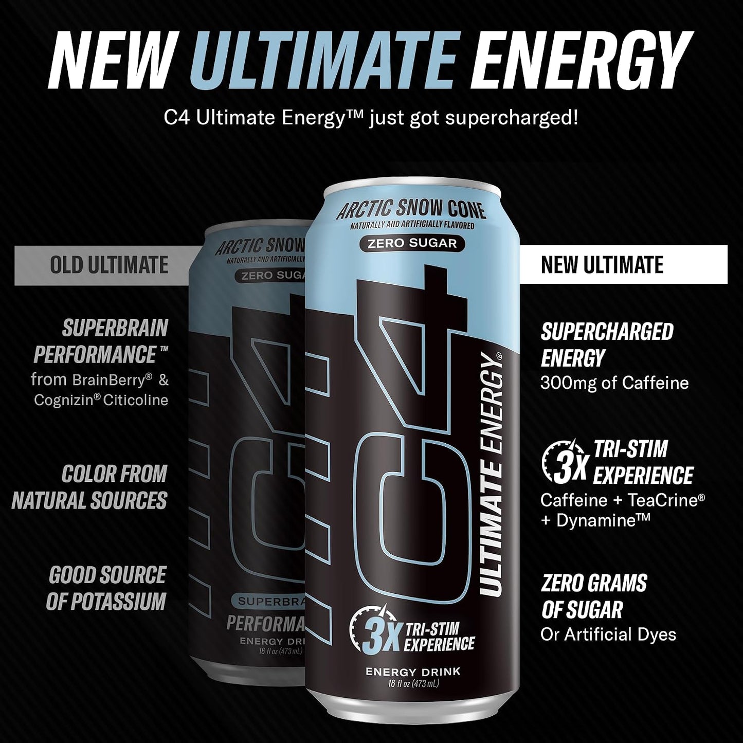 Ultimate Sugar Free Energy Drink 16Oz (Pack of 12) | Arctic Snow Cone | Pre Workout Performance Drink with No Artificial Colors or Dyes