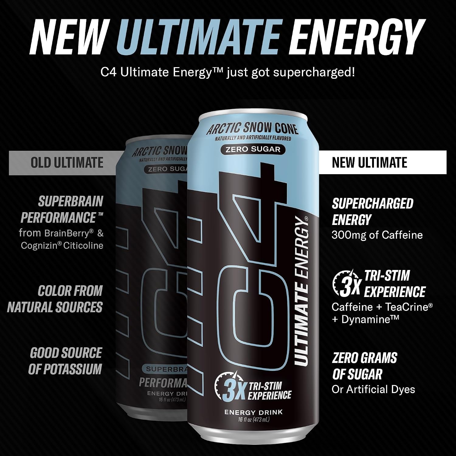 Ultimate Sugar Free Energy Drink 16Oz (Pack of 12) | Arctic Snow Cone | Pre Workout Performance Drink with No Artificial Colors or Dyes