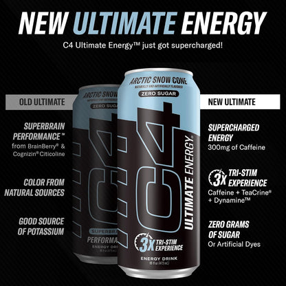 Ultimate Sugar Free Energy Drink 16Oz (Pack of 12) | Arctic Snow Cone | Pre Workout Performance Drink with No Artificial Colors or Dyes